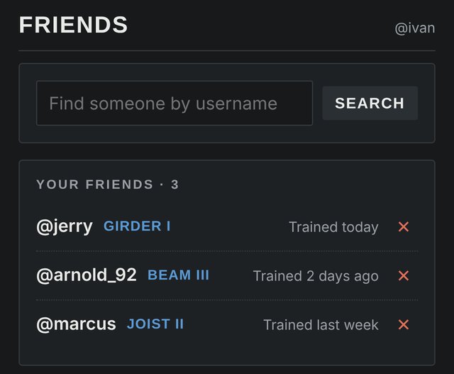 A friends list showing three usernames, each with a rank such as Girder I or Beam III, and when they last trained, from trained today to trained last week.